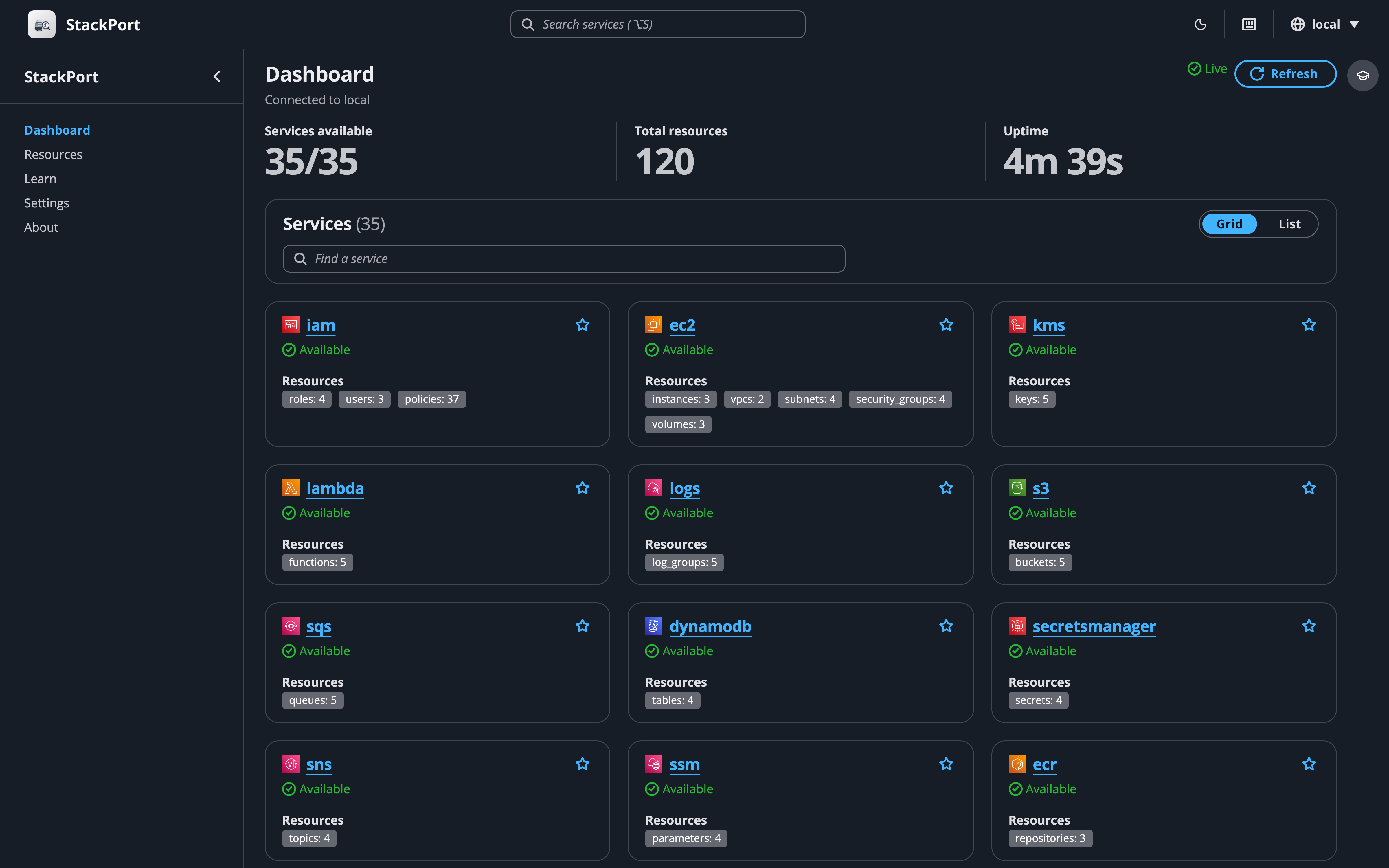 StackPort dashboard with every AWS service and its resource counts
