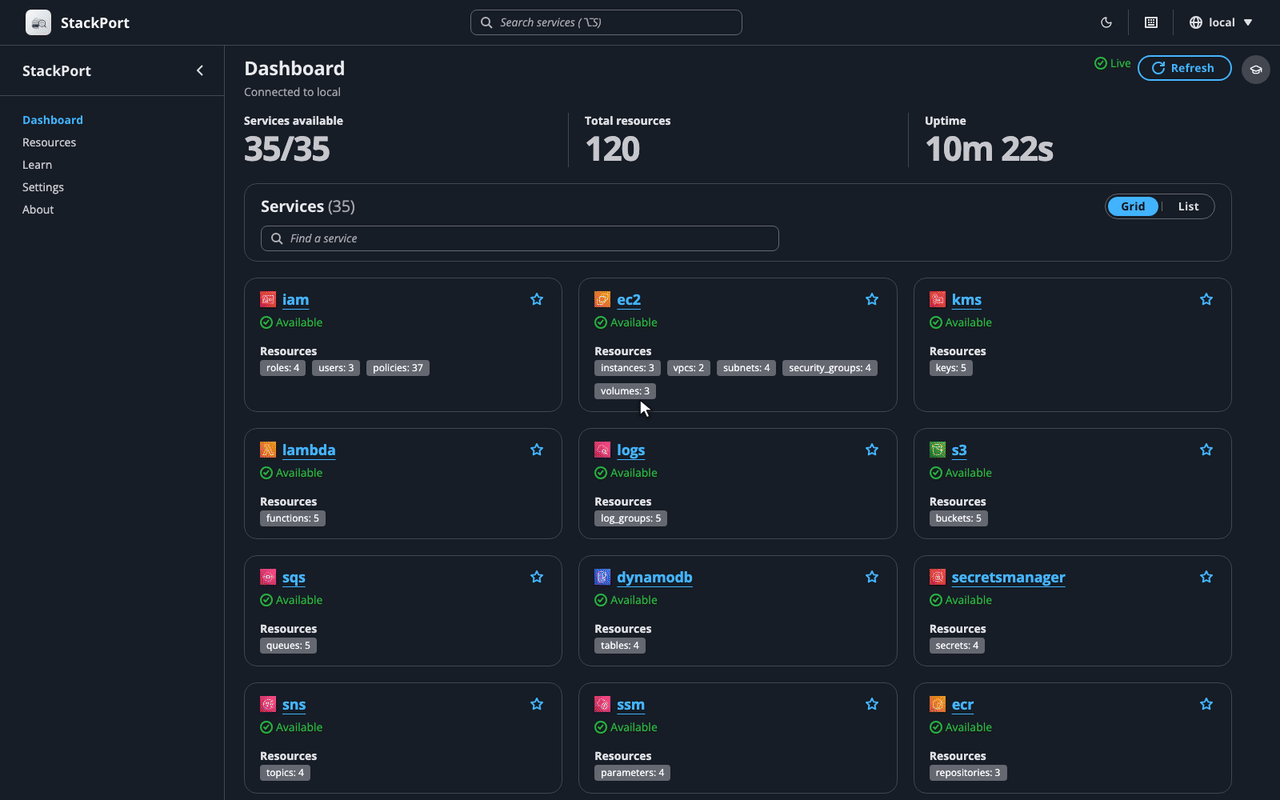 A short walkthrough of the StackPort console